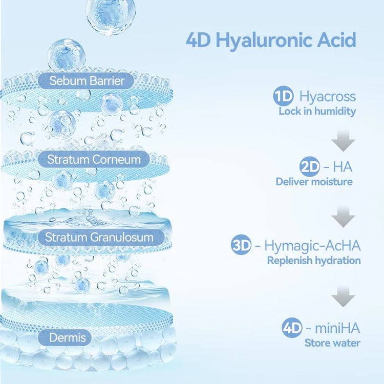 Velouva Hyaluronic Acid Serum